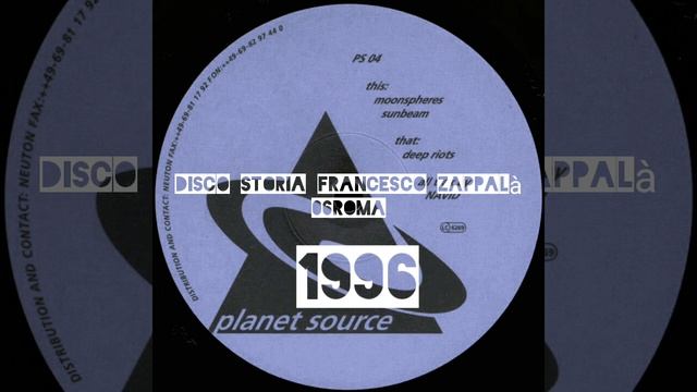 Disco storia Francesco Zappalà 06 Roma смотреть онлайн