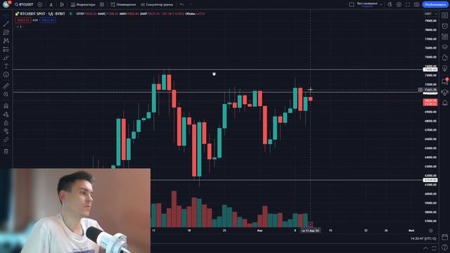 Протеиновые страсти