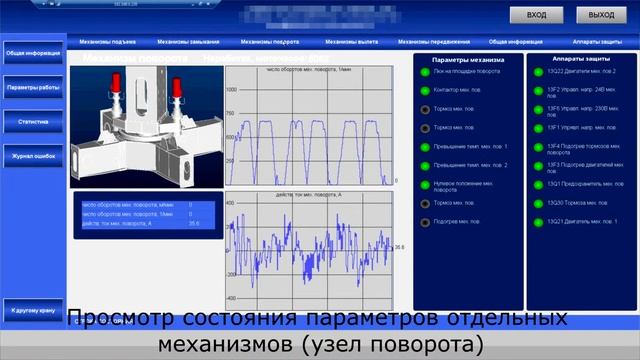 Новые технологии эксплуатации кранового хозяйства смотреть онлайн