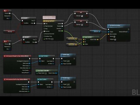 Game Environment Design in Unreal Engine 5 смотреть онлайн