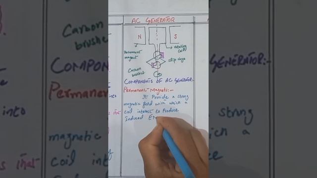 Components or construction of AC generator #electromaganetism #physics #class10 смотреть онлайн