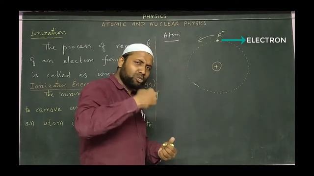 IONIZATION | Demonstration | Class 12 Physics | Atomic and Nuclear Physics смотреть онлайн