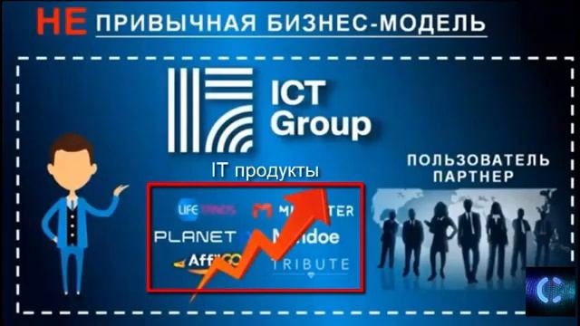CROWD1 В чем уникальность бизнес модели смотреть онлайн