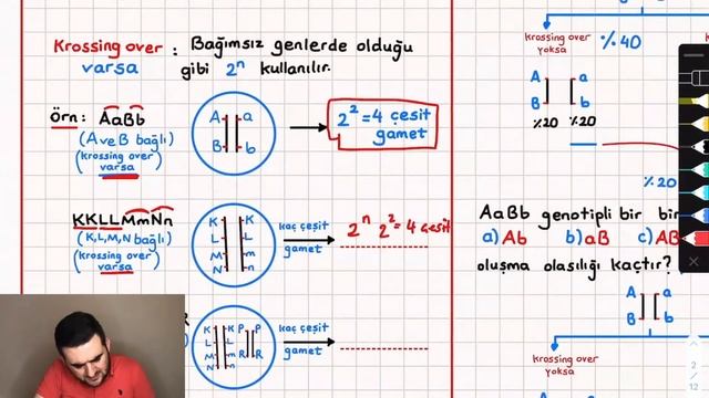 39-Kalıtımla İlgili Kavramlar ve Gamet Çeşidi Bulma Konu Anlatımı tyt ayt yks 2022 pdf Biyoloji смотреть онлайн