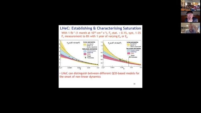 INT-18-3: P. Newman, "LHeC" (Remote talk) смотреть онлайн