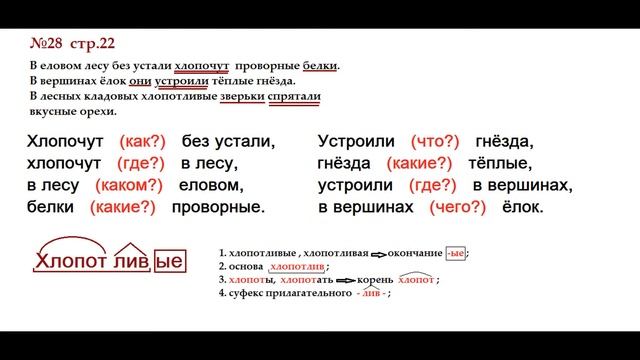 ГДЗ РУССКИЙ ЯЗЫК УПРАЖНЕНИЕ.28 КЛАСС 4 КАНАКИНА ЧАСТЬ 1 смотреть онлайн