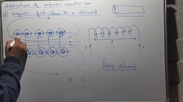 4.9 solenoid смотреть онлайн