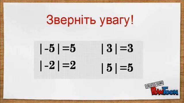 Модуль числа смотреть онлайн