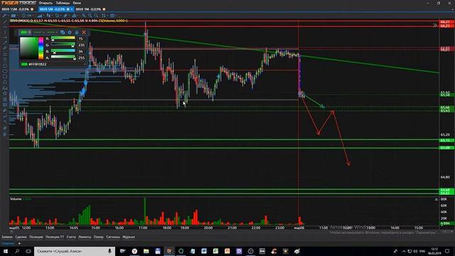 АРС нефть 06 03 19 смотреть онлайн