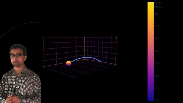 AI Learn Physics | Projectile Motion with Neural Network смотреть онлайн