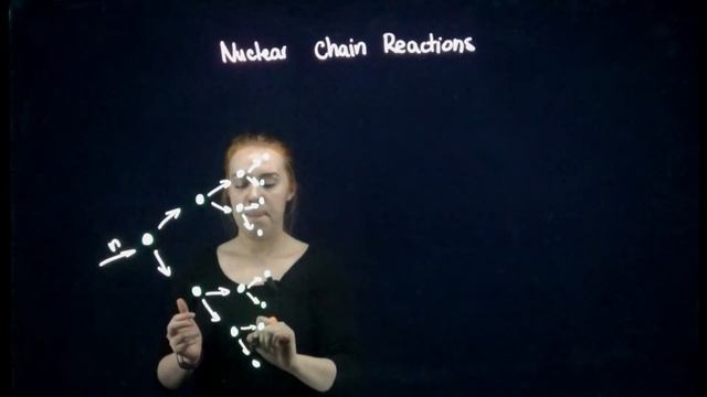 Knowing Nuclear: Nuclear Chain Reactions смотреть онлайн