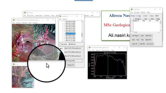 Basic Hyperspectral Analysis In Envi