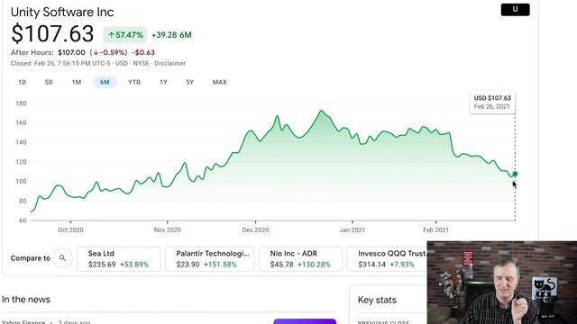 The TOP 5 BEST GROWTH STOCKS TO BUY NOW {MARCH} GROWTH STOCKS 2021 смотреть онлайн