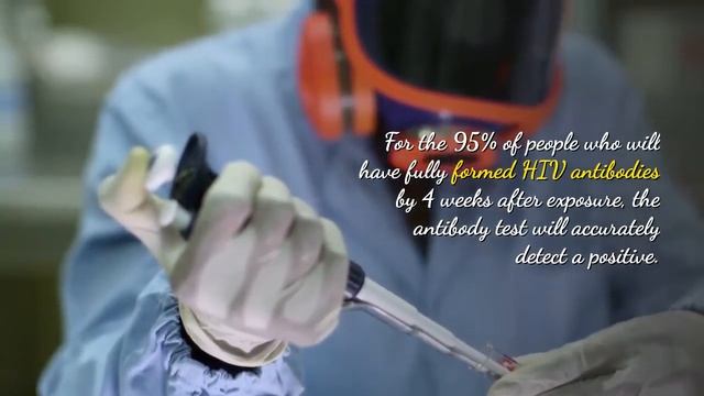 how accurate is an antibody HIV test after 7 weeks ? смотреть онлайн