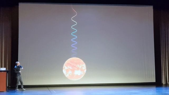 Photon Redshift - Gravitational & Cosmological смотреть онлайн