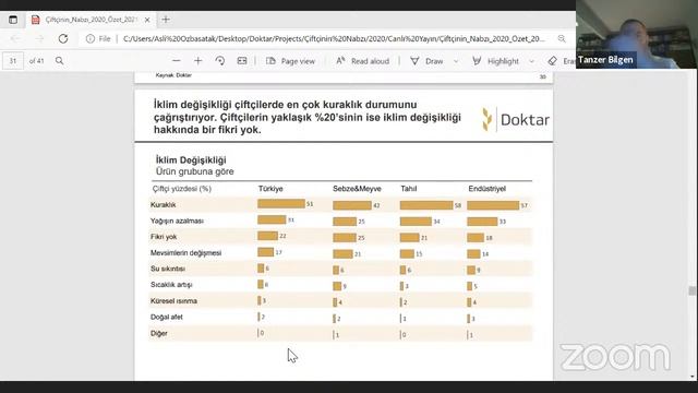 TAGYAD TARIM SOHBETLERİ- ÇİFTÇİ'NİN NABZI 2020 смотреть онлайн