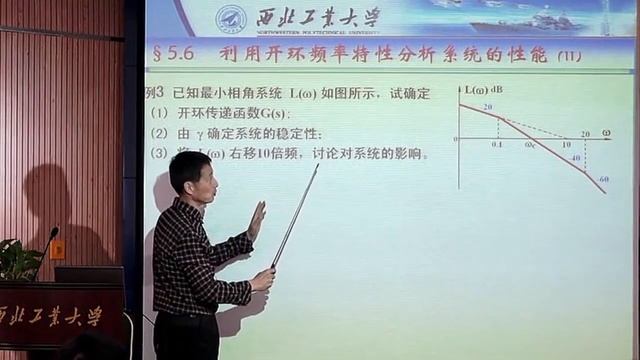 P46第23节课5 6 利用开环对数幅频特性分析系统的性能（下） смотреть онлайн
