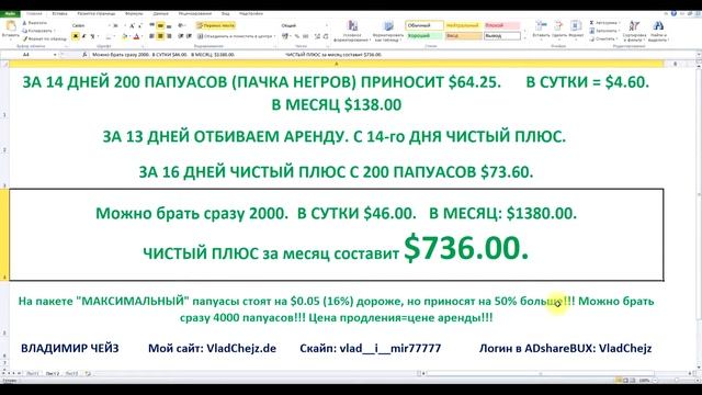 ADshareBUX ПРИБЫЛЬ от АРЕНДОВАННЫХ рефов за сутки СТАТИСТИКА смотреть онлайн