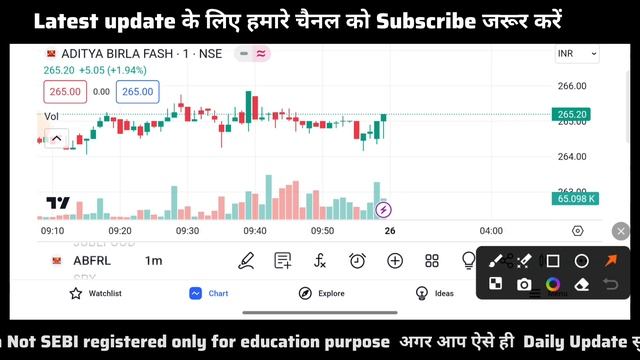 🔴 ABFRL SHARE NEWS || ABFRL SHARE ANALYSIS || ABFRL SHARE LATEST NEWS TODAY TARGET💥 смотреть онлайн