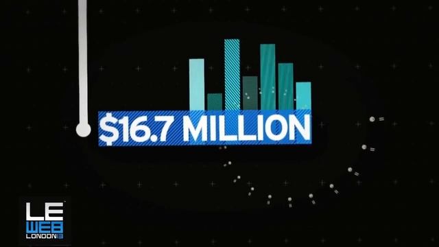 Инвестировать Биткоин Робот смотреть онлайн