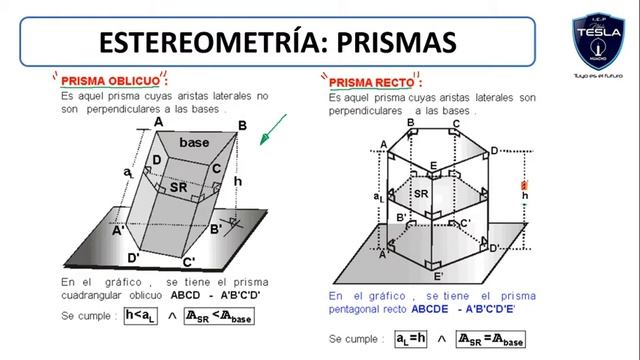 PRISMA 1 смотреть онлайн