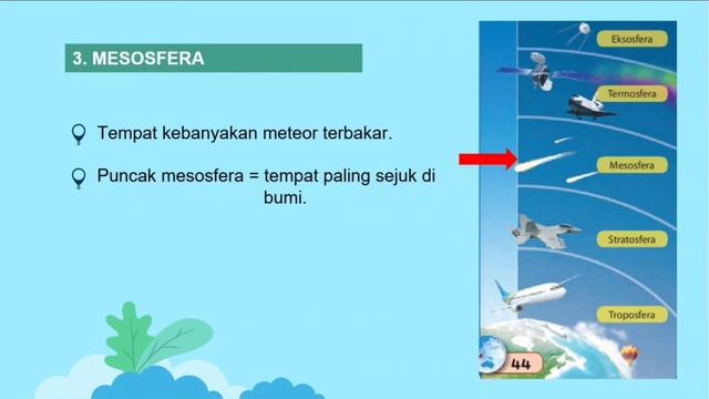 BAB 5: BUMI (BAHAGIAN 1) | GEOGRAFI TINGKATAN 1 смотреть онлайн