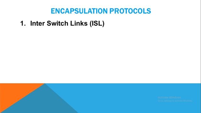 Mengenal Trunk Link dan Trunk Port di Cisco Switch atau Cisco Router смотреть онлайн
