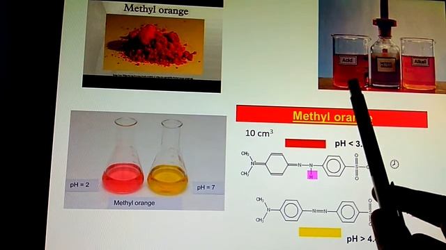 Alkainity of water : Principle, Titration procedure, indicators and calculation смотреть онлайн