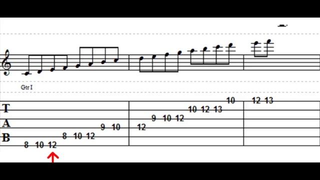 Chord Families For The Guitarist смотреть онлайн