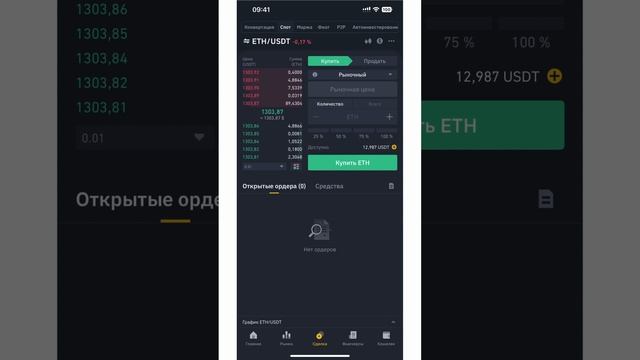 Binance обучение | как торговать на binance | бинанс для новичков смотреть онлайн