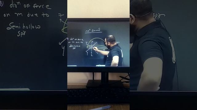 MR★SIR |Neet 2023|Neet motivation #gravitation chapter 😍 смотреть онлайн