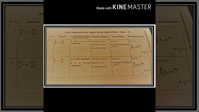 M3 formulas смотреть онлайн