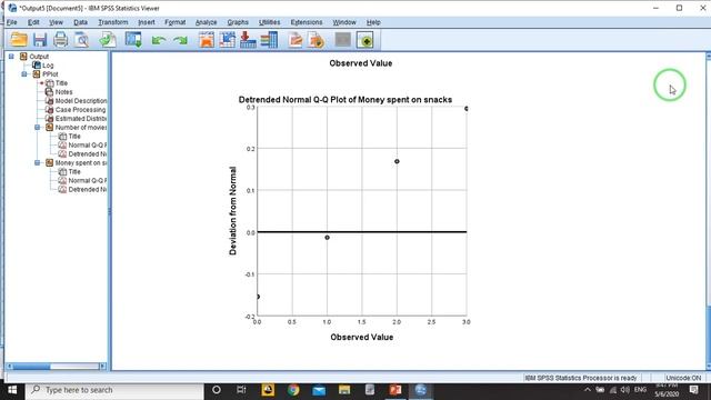 Data Analysis: Cleaning and preparing data in SPSS (1/2) смотреть онлайн