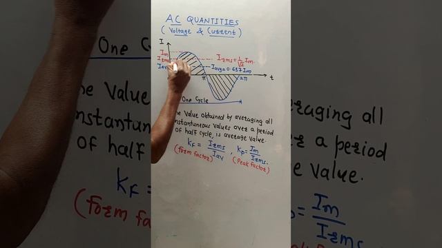 BASIC CONCEPTS OF AC VOLTAGE AND CURRENT смотреть онлайн