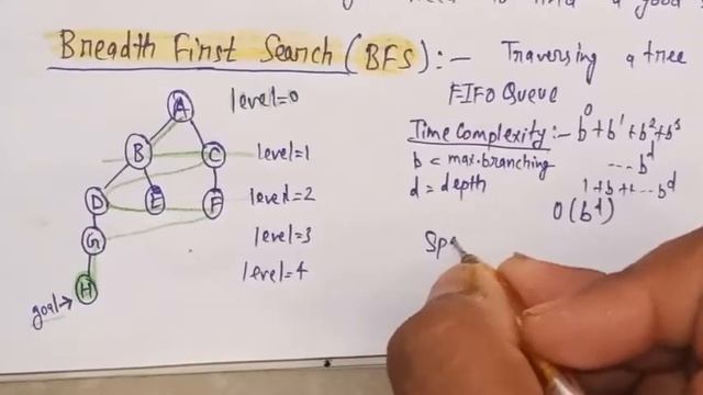 Breadth First Search Algorithm with example in AI | BFS Algorithm in AI | Lec-6 смотреть онлайн