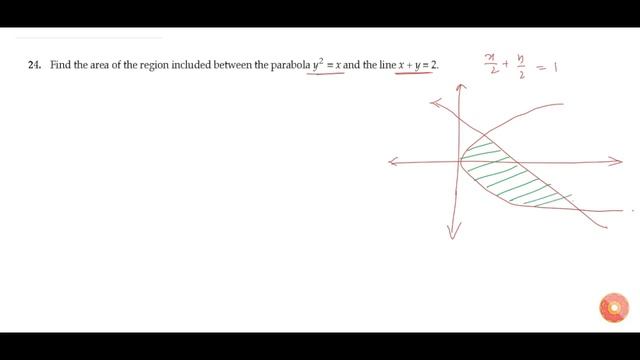 Find the area of the region included between the parabola `y^2=x`
and the line `x+y=2`
. смотреть онлайн