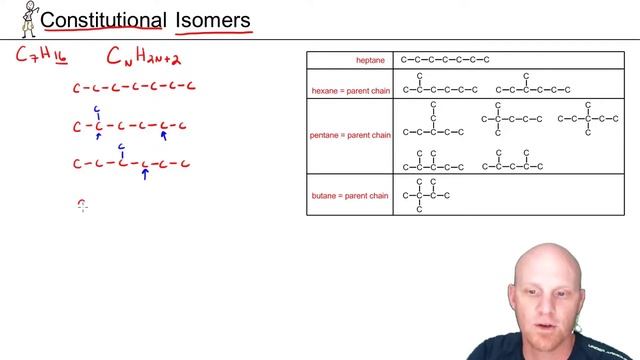 4.2 Drawing Constitutional Isomers смотреть онлайн