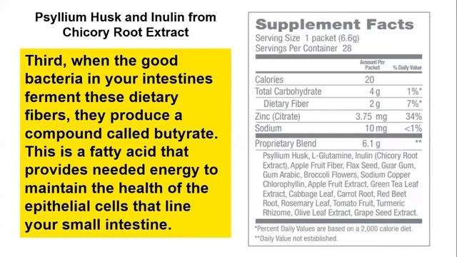 Synergy Worldwide – How To Market Biome DTX