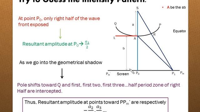 Fresnel diffraction at Straight Edge | Diffraction of Light | Part 9 смотреть онлайн