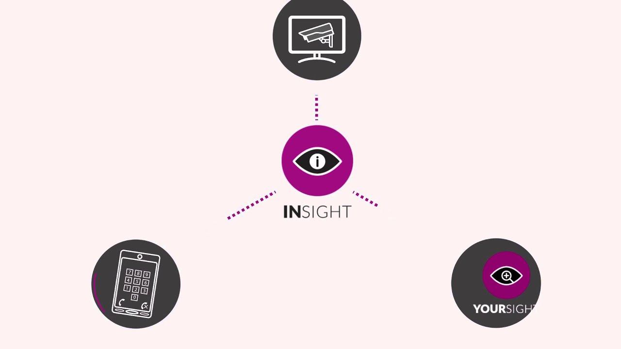Insight and Insight Plus - Whistle Video смотреть онлайн