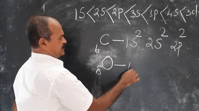 Periodic Table and Electronic Configuration(online) смотреть онлайн