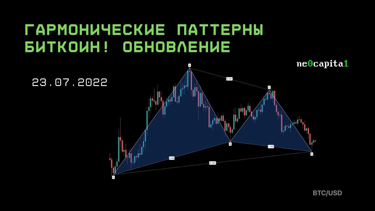 Гармонические паттерны. Биткоин! Обновление - (23.07.2022) смотреть онлайн