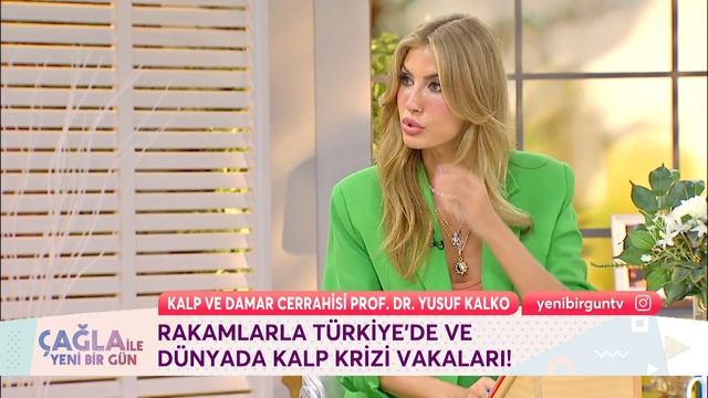 Çağla İle Yeni Bir Gün 1225. Bölüm смотреть онлайн
