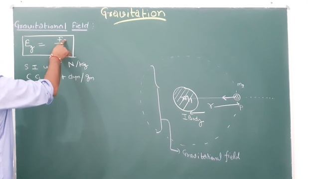 Gravitation-7 смотреть онлайн