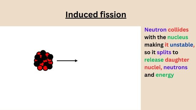 Nuclear Fission revision video for GCSE Physics смотреть онлайн