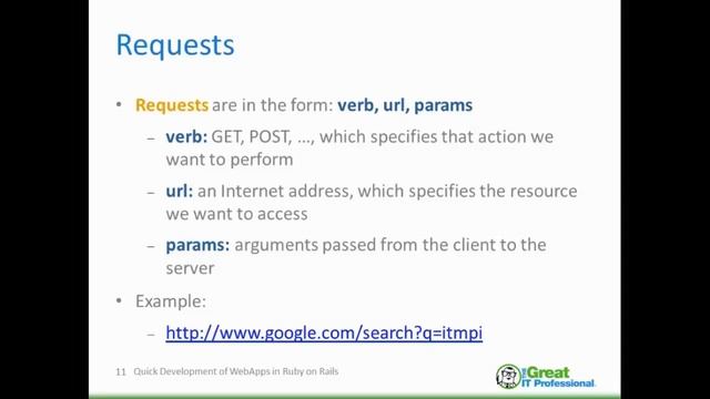 Quick Development of Web Applications with Ruby on Rails смотреть онлайн