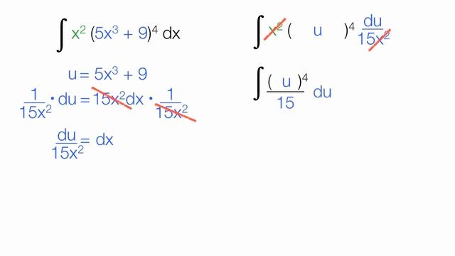 Integration: Substitution ( u substitution) Example 5 смотреть онлайн