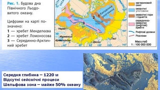 Північний Льодовитий океан смотреть онлайн
