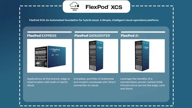 The Evolution of FlexPod: A Platform for the Future смотреть онлайн