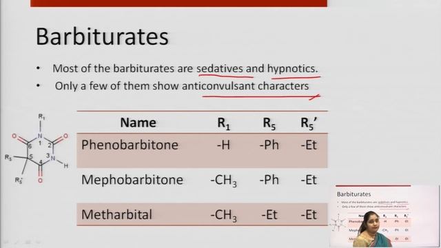 Medicinal Chemistry -I | Anticonvulsant Agents Part-1| AKTU Digital Education смотреть онлайн